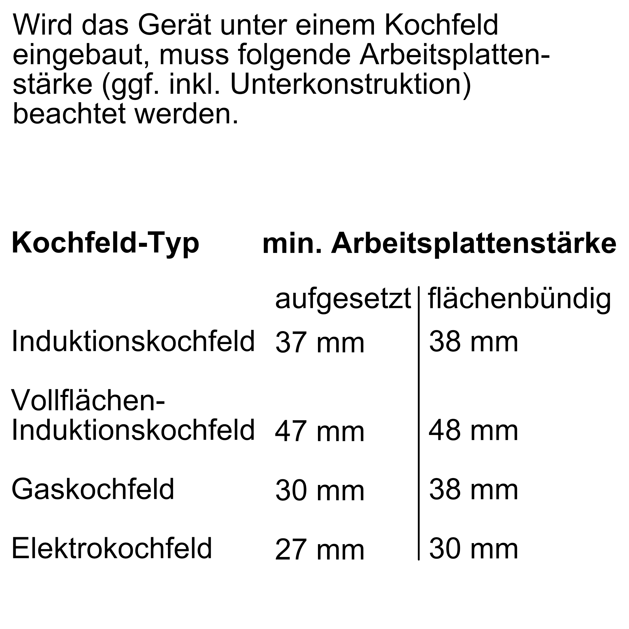 Siemens HS736GDB1 Einbau-Dampfbackofen autark Topteam