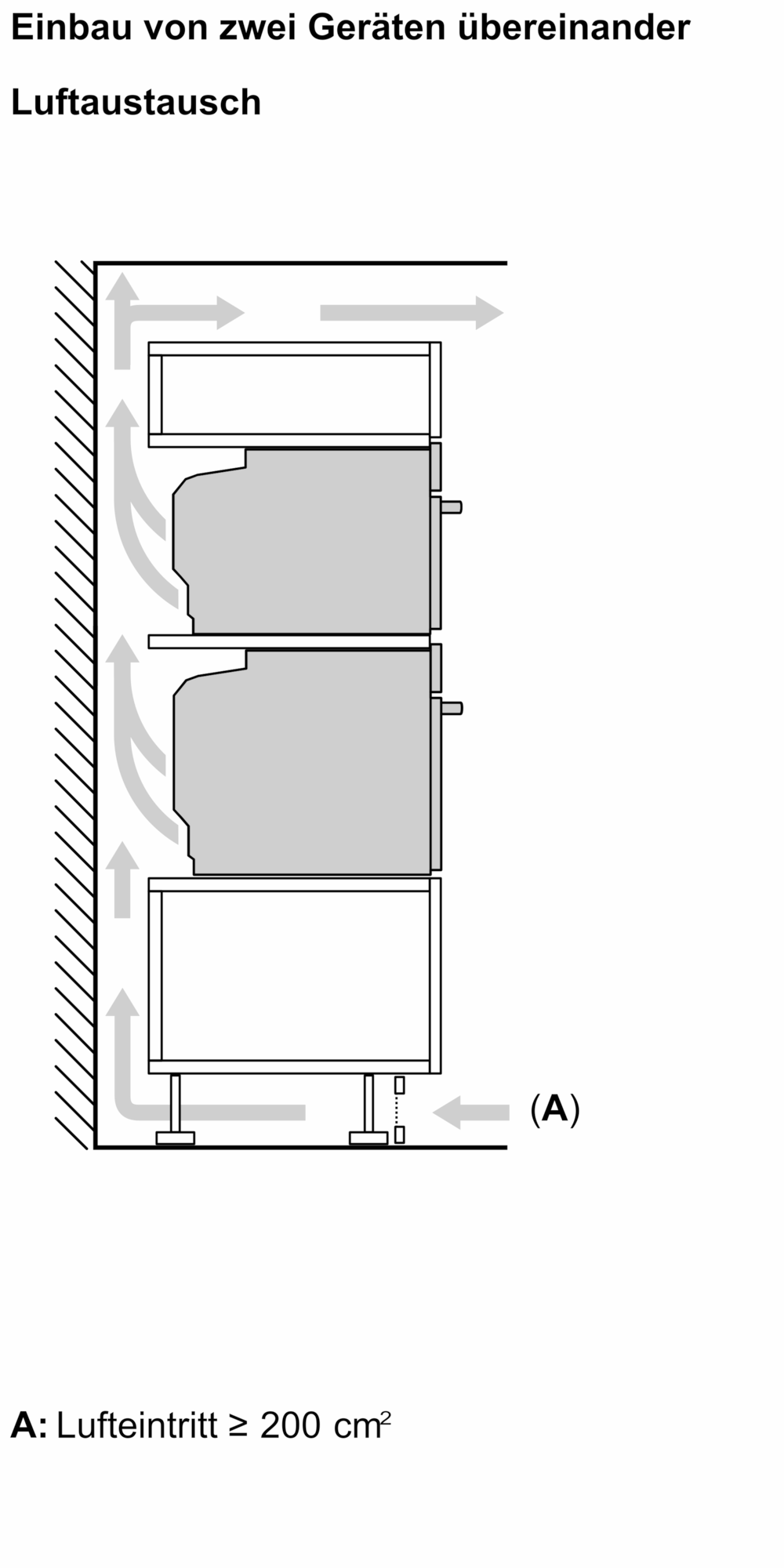 Siemens HB776G3B1 Einbaubackofen autark Topteam