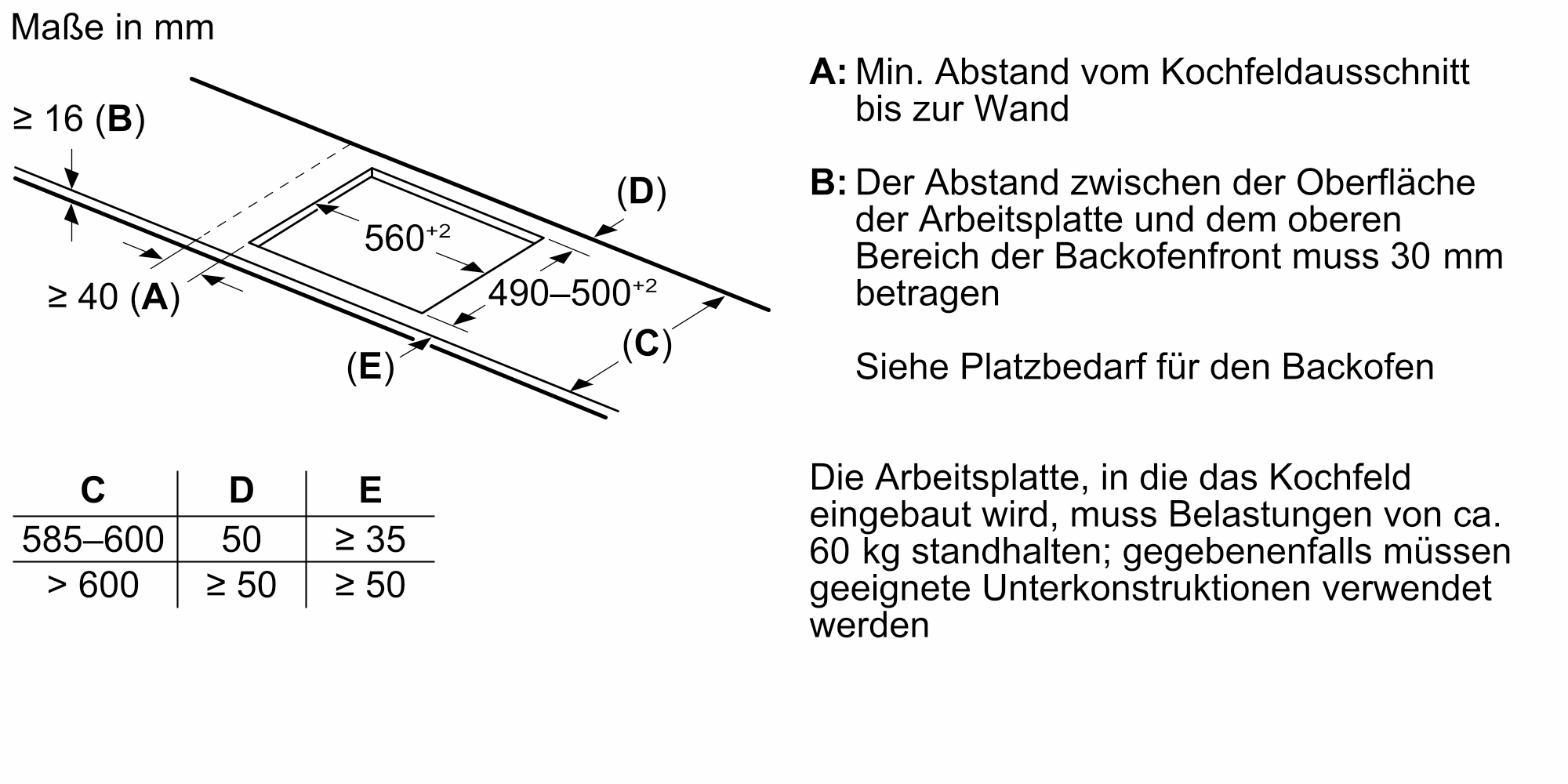 Siemens EX675HYC1M Einbaukochfeld Induktion autark