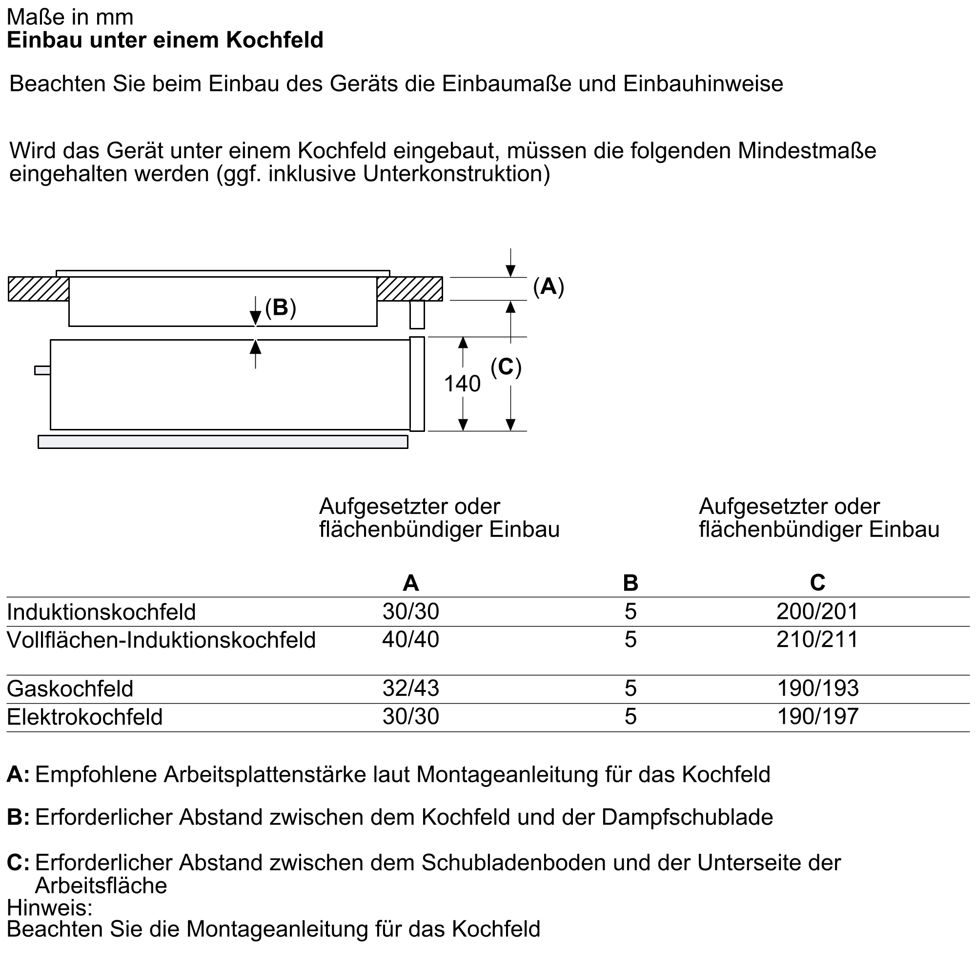 Siemens Einbaubackofen-Set 4IN1SET200 autark Topteam