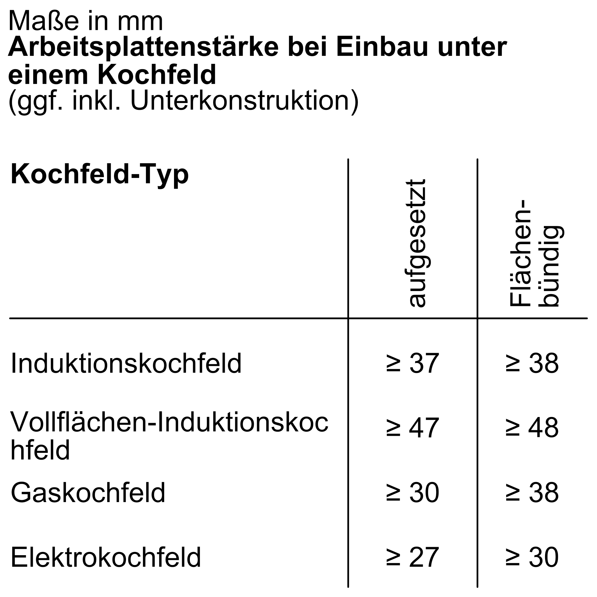 Siemens HB776GMM1 Einbaubackofen matt autark Topteam